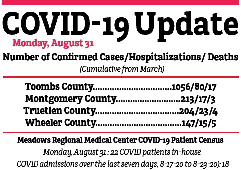 COVID-19Update