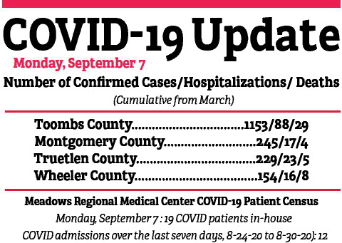 COVID-19 Update