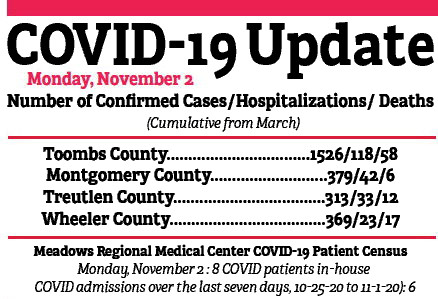 COVID-19 Update