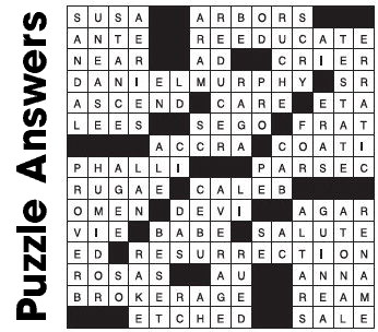 Puzzle Answers ….