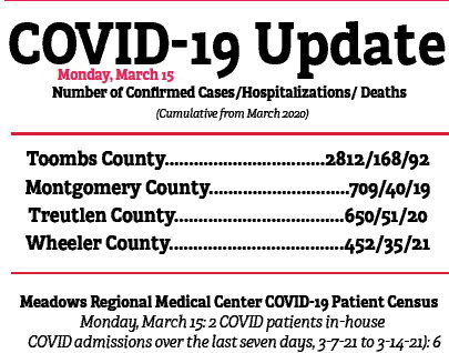 COVID-19 Update