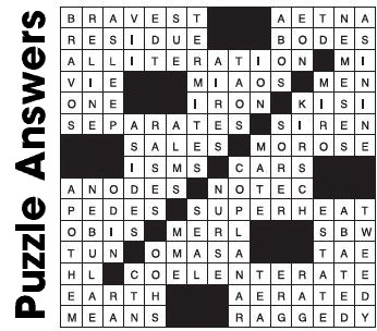 Puzzle Answers ….