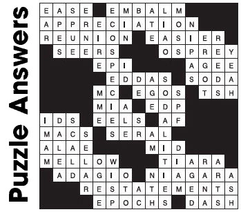 Puzzle Answers ….