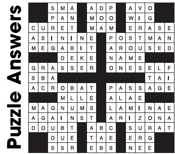 Puzzle Answers ….