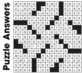 Puzzle Answers ….