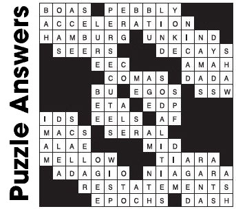 Puzzle Answers ….