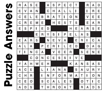 Puzzle Answers ….