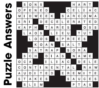 Puzzle Answers ….