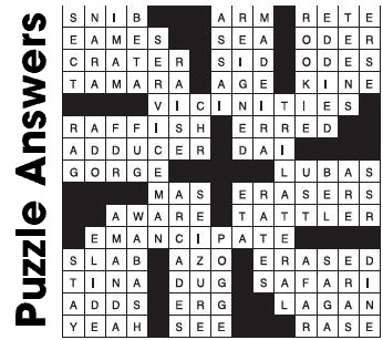 Puzzle Answers ….