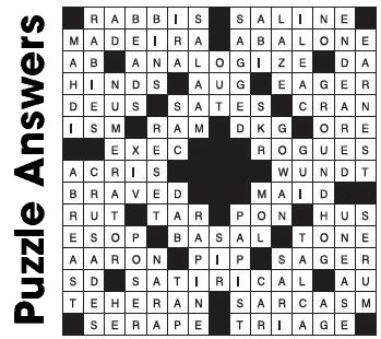 Puzzle Answers ….