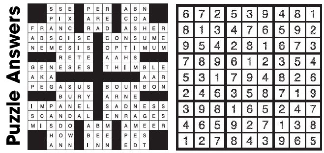 Puzzle Answers ….