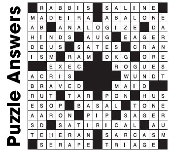 Puzzle Answers …. Puzzle Answers ….