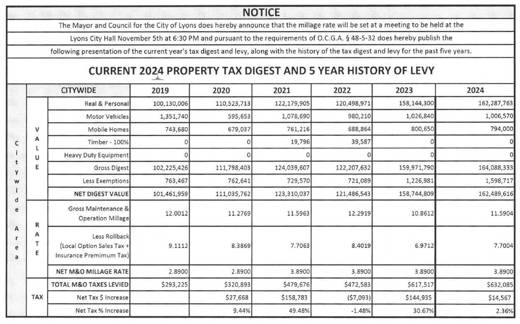 theadvance_20241127_b_11-27-24_vid_06_w-or9_art_6.xml