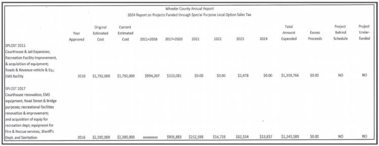 theadvance_20241218_b_12-18-24_vid_08_w-or9_art_4.xml