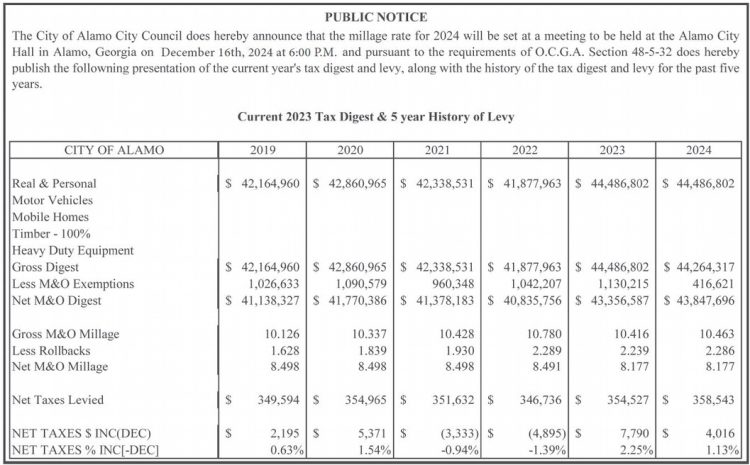 theadvance_20241204_b_12-4-24_vid_06_w-or9_art_7.xml