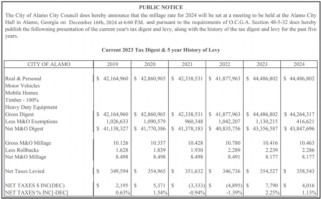theadvance_20241204_b_12-4-24_vid_06_w-or9_art_7.xml