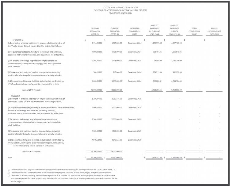 theadvance_20241218_b_12-18-24_vid_08_w-or9_art_5.xml
