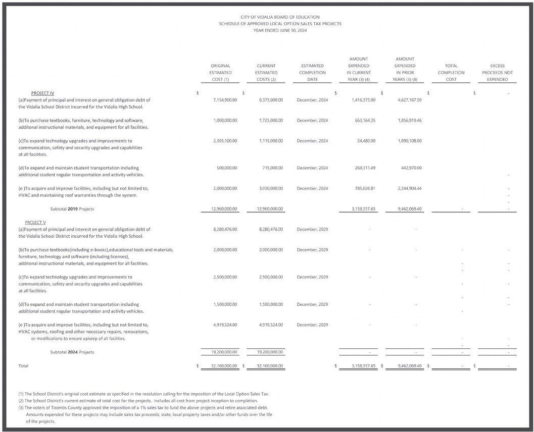theadvance_20241218_b_12-18-24_vid_08_w-or9_art_5.xml