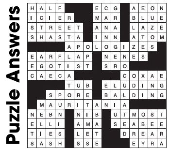 Puzzle Answers ….