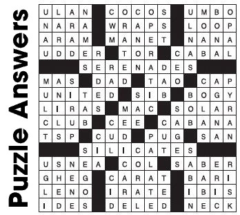 Puzzle Answers ….