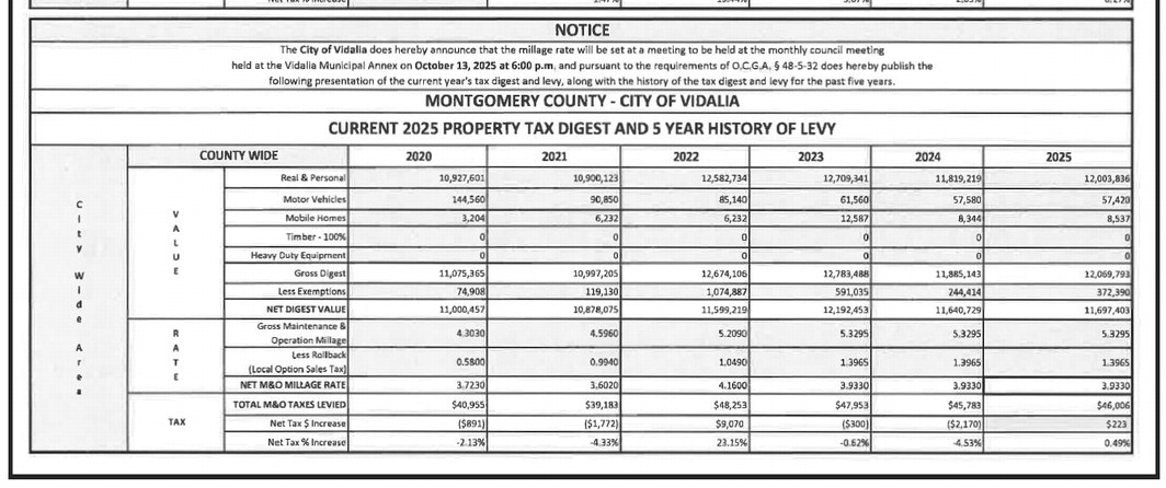 theadvance_20250924_b_9-24-25_vid_13_w-or9_art_4.xml