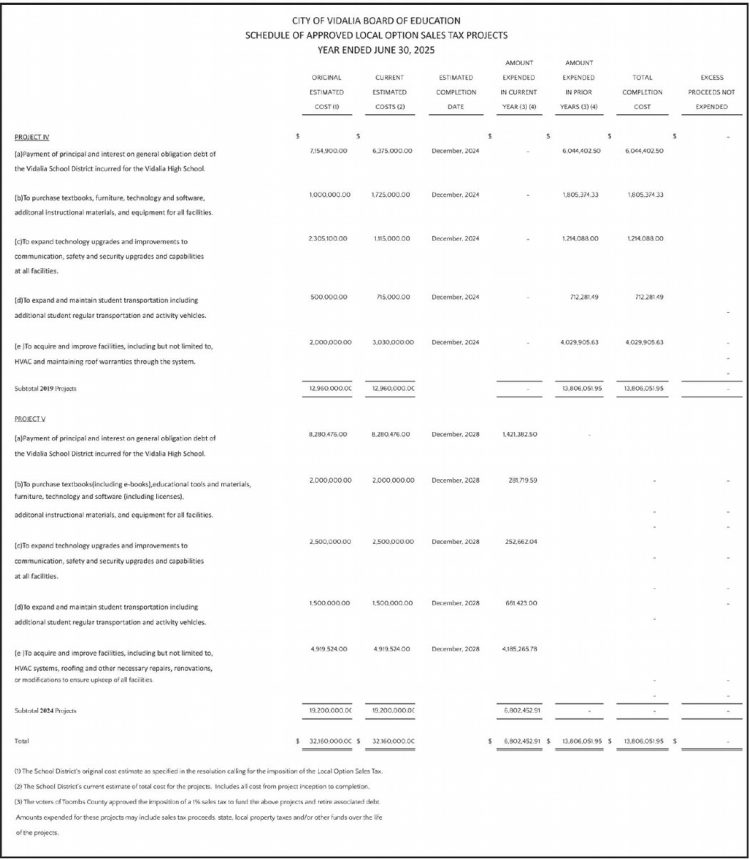 theadvance_20251224_a_12-24-2025_vid_5_w-opt_art_3.xml