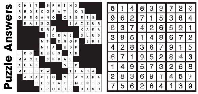 Puzzle Answers ….